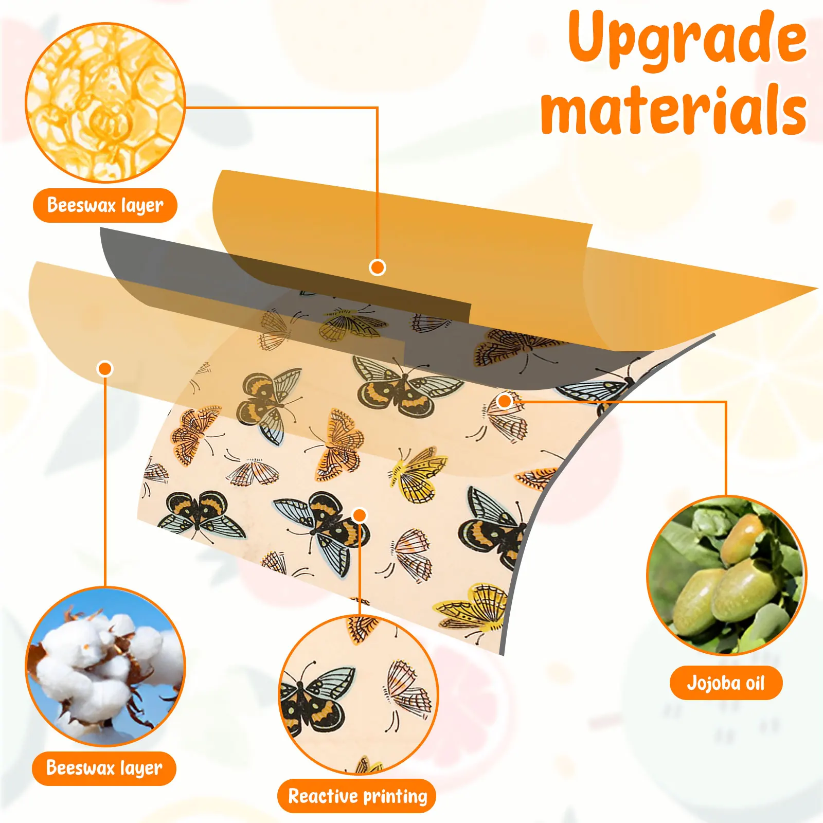 11 Adet Balmumu Gıda Sarma Set - Beeswax Wrap Reusable incelemesi ve fiyatı